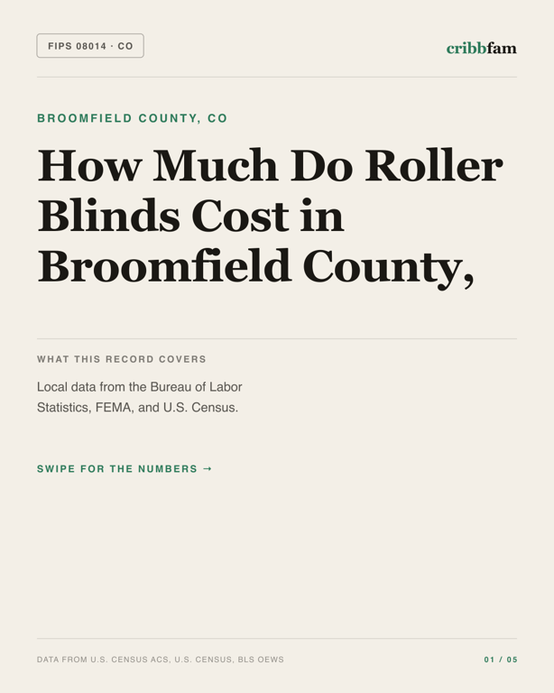 Roller Blinds in Broomfield County, CO — regional cost snapshot