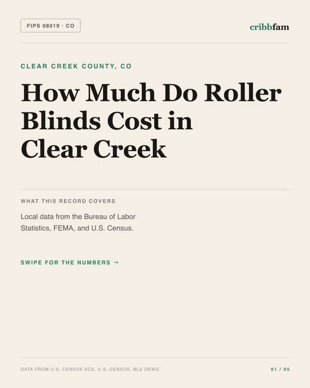 Roller Blinds in Clear Creek County, CO — regional cost snapshot