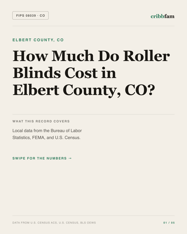 Roller Blinds in Elbert County, CO — regional cost snapshot
