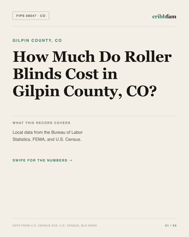Roller Blinds in Gilpin County, CO — regional cost snapshot