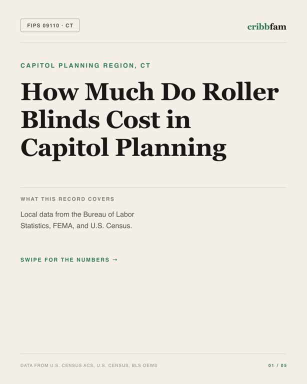 Roller Blinds in Capitol Planning Region, CT — regional cost snapshot