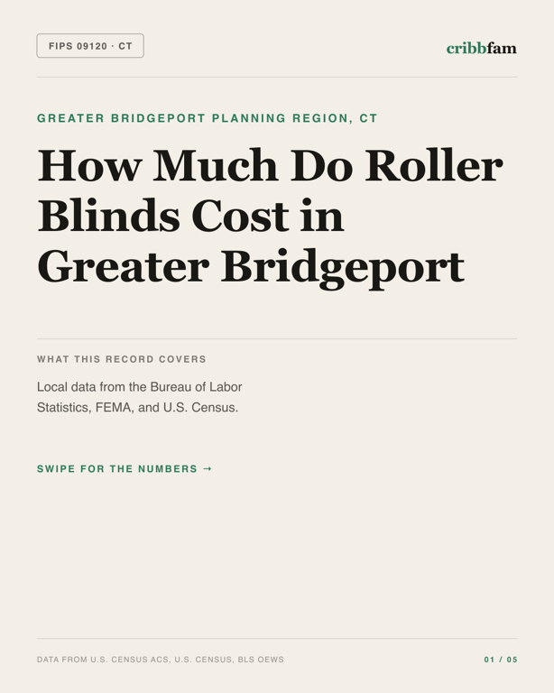 Roller Blinds in Greater Bridgeport Planning Region, CT — regional cost snapshot