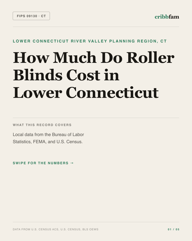Roller Blinds in Lower Connecticut River Valley Planning Region, CT — regional cost snapshot
