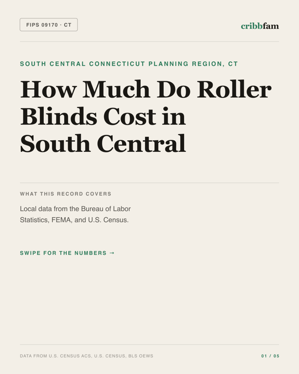 Roller Blinds in South Central Connecticut Planning Region, CT — regional cost snapshot