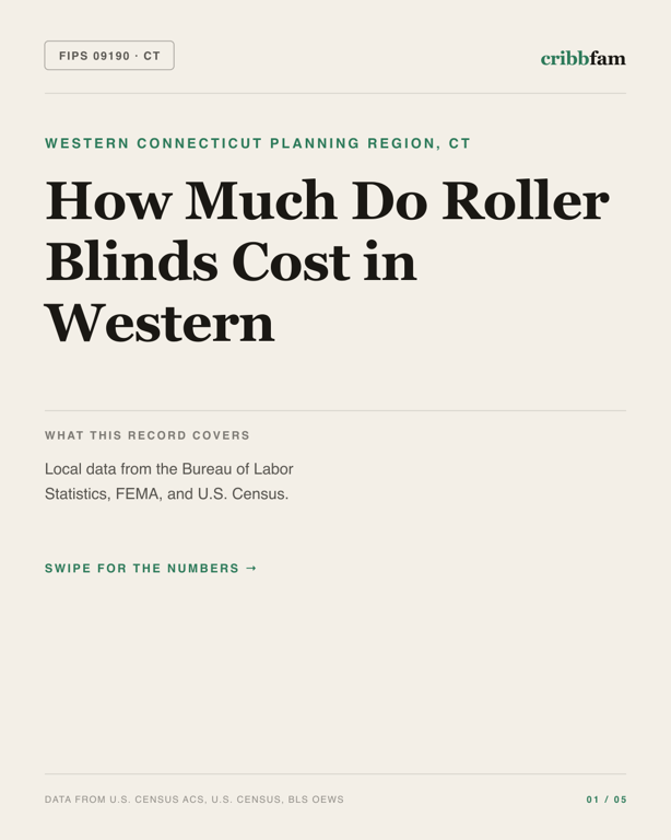 Roller Blinds in Western Connecticut Planning Region, CT — regional cost snapshot