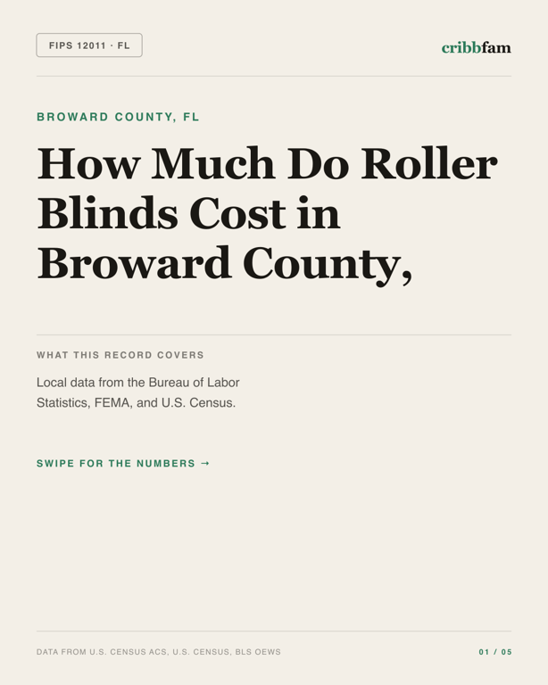 Roller Blinds in Broward County, FL — regional cost snapshot