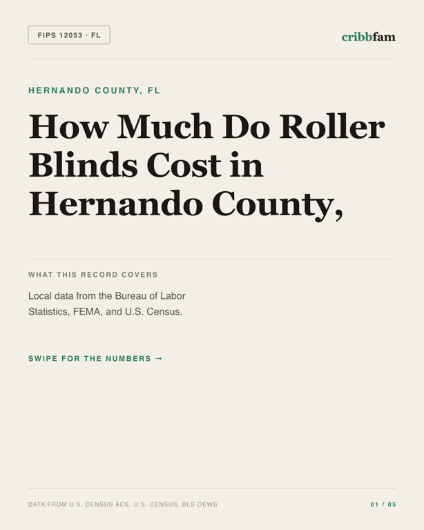 Roller Blinds in Hernando County, FL — regional cost snapshot