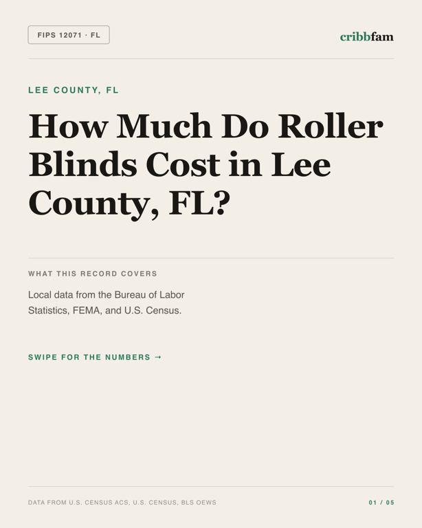 Roller Blinds in Lee County, FL — regional cost snapshot