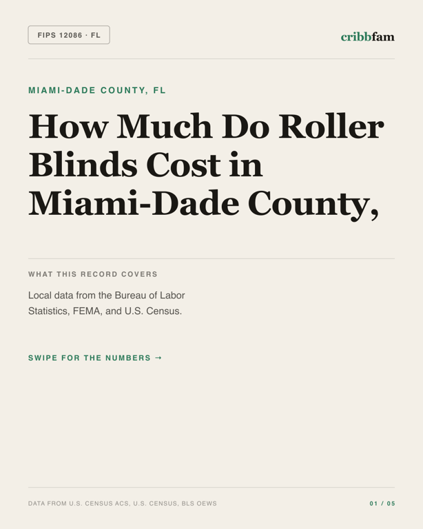 Roller Blinds in Miami Dade County, FL — regional cost snapshot