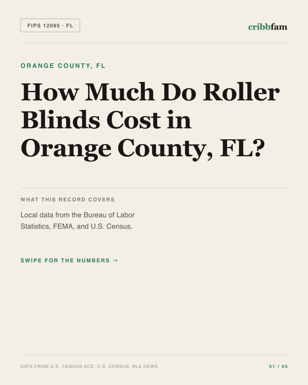Roller Blinds in Orange County, FL — regional cost snapshot