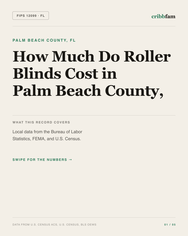 Roller Blinds in Palm Beach County, FL — regional cost snapshot