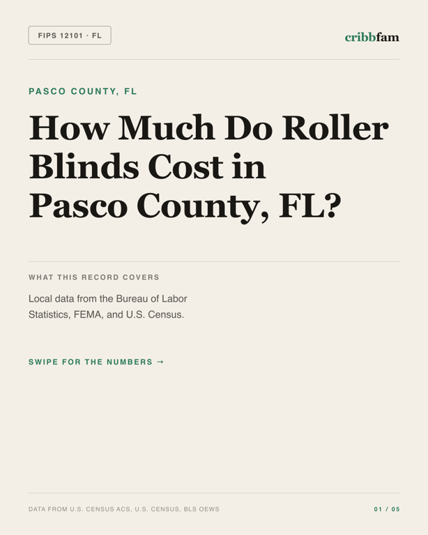 Roller Blinds in Pasco County, FL — regional cost snapshot