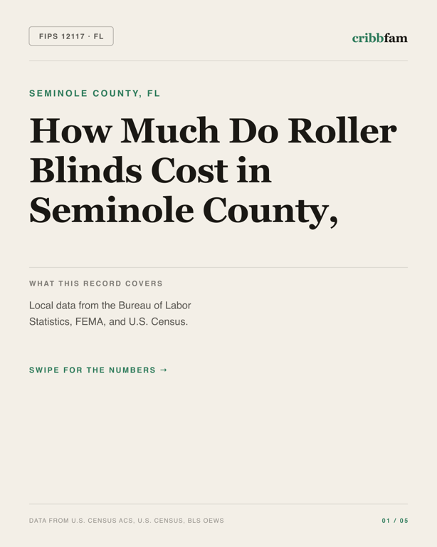 Roller Blinds in Seminole County, FL — regional cost snapshot