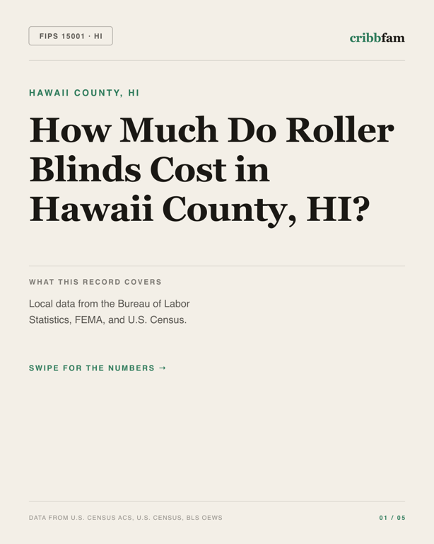 Roller Blinds in Hawaii County, HI — regional cost snapshot