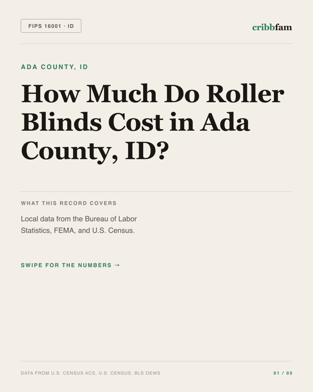 Roller Blinds in Ada County, ID — regional cost snapshot