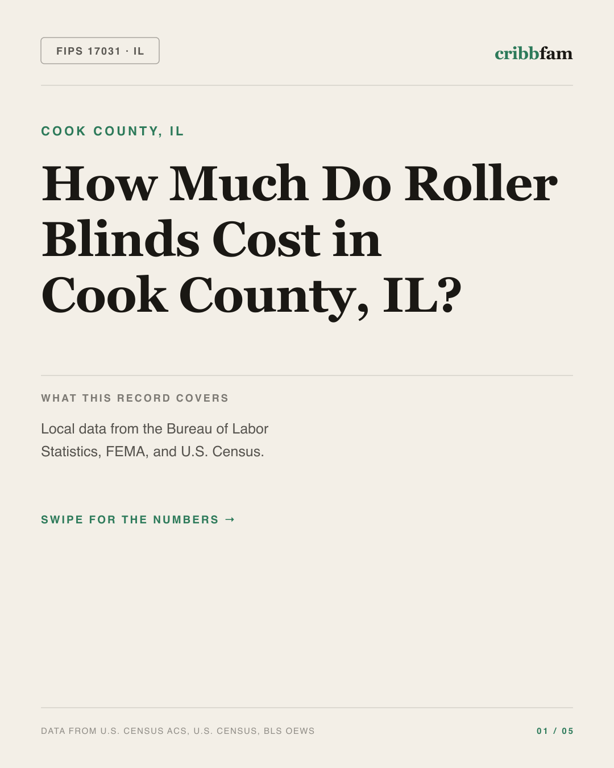 Roller Blinds in Cook County, IL — regional cost snapshot