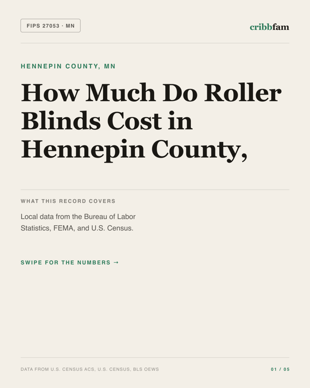 Roller Blinds in Hennepin County, MN — regional cost snapshot