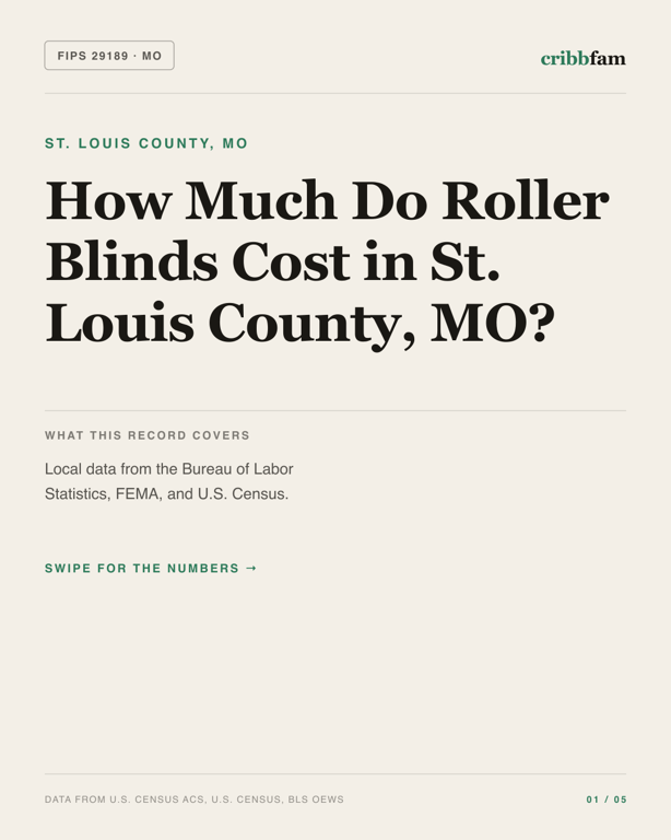Roller Blinds in St Louis County, MO — regional cost snapshot