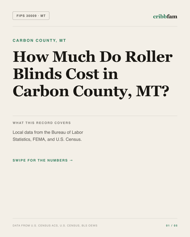 Roller Blinds in Carbon County, MT — regional cost snapshot