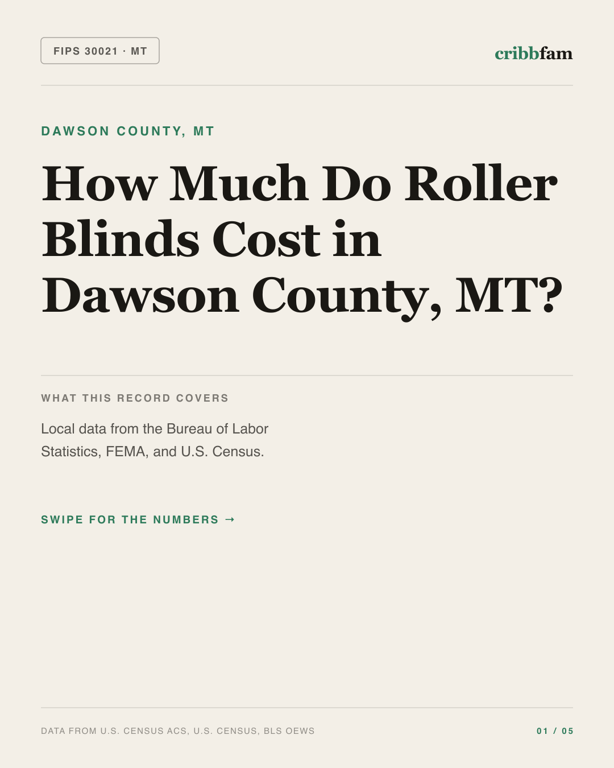 Roller Blinds in Dawson County, MT — regional cost snapshot