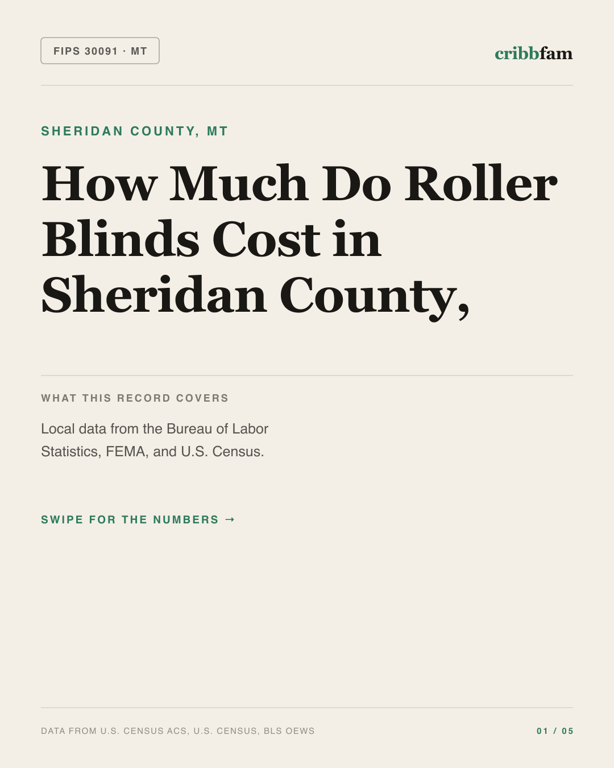 Roller Blinds in Sheridan County, MT — regional cost snapshot