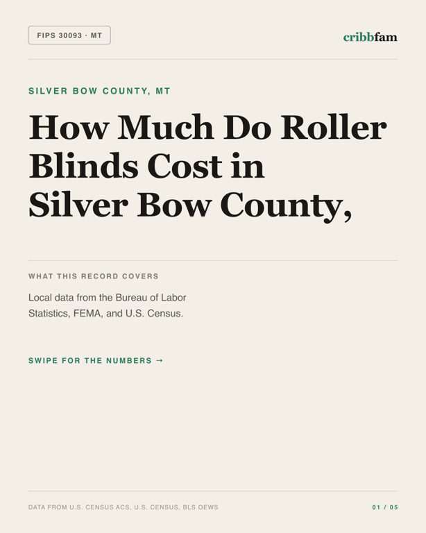 Roller Blinds in Silver Bow County, MT — regional cost snapshot
