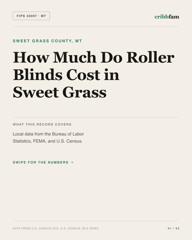 Roller Blinds in Sweet Grass County, MT — regional cost snapshot
