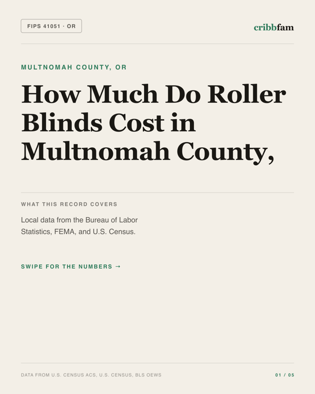 Roller Blinds in Multnomah County, OR — regional cost snapshot