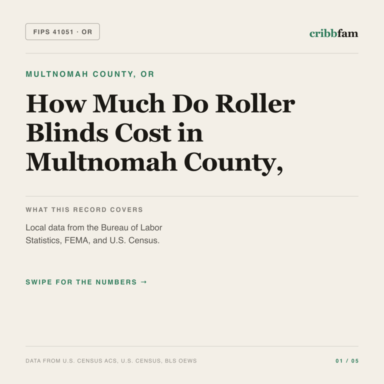 Roller Blinds cost snapshot for Multnomah County, OR