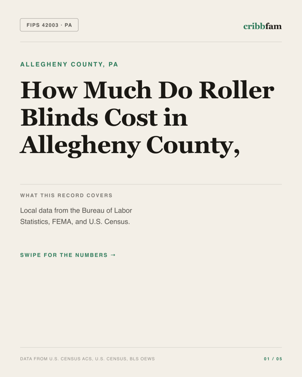 Roller Blinds in Allegheny County, PA — regional cost snapshot