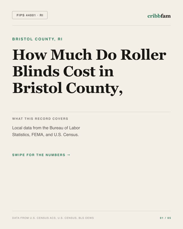 Roller Blinds in Bristol County, RI — regional cost snapshot