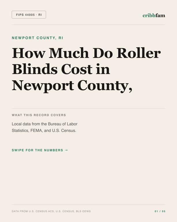Roller Blinds in Newport County, RI — regional cost snapshot
