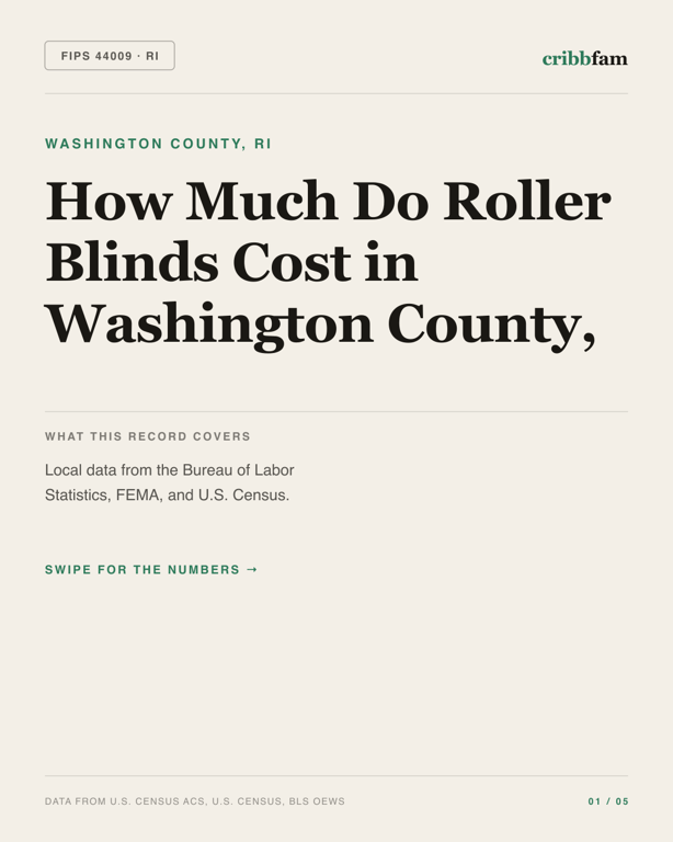 Roller Blinds in Washington County, RI — regional cost snapshot
