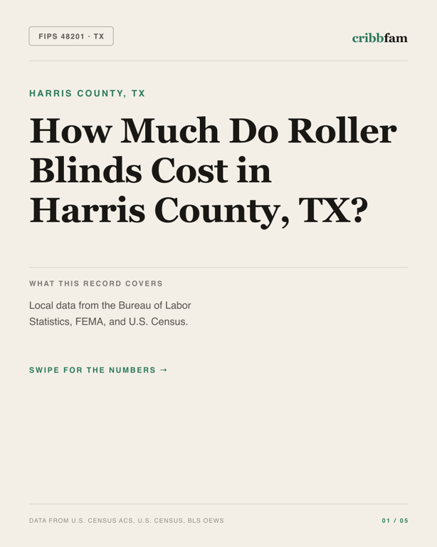 Roller Blinds in Harris County, TX — regional cost snapshot