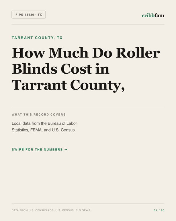 Roller Blinds in Tarrant County, TX — regional cost snapshot