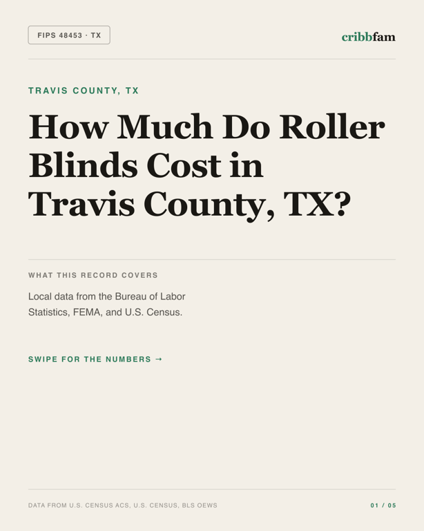 Roller Blinds in Travis County, TX — regional cost snapshot