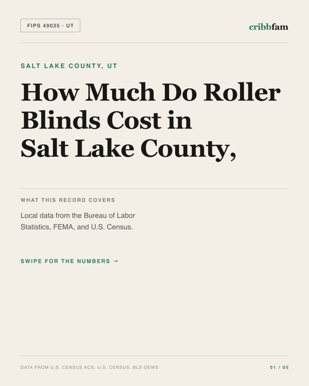Roller Blinds in Salt Lake County, UT — regional cost snapshot