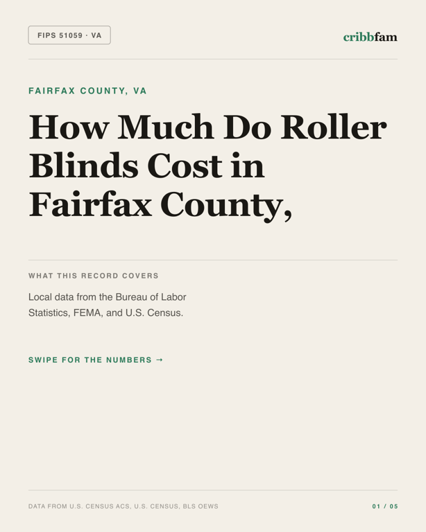 Roller Blinds in Fairfax County, VA — regional cost snapshot