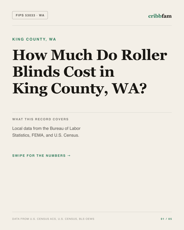 Roller Blinds in King County, WA — regional cost snapshot