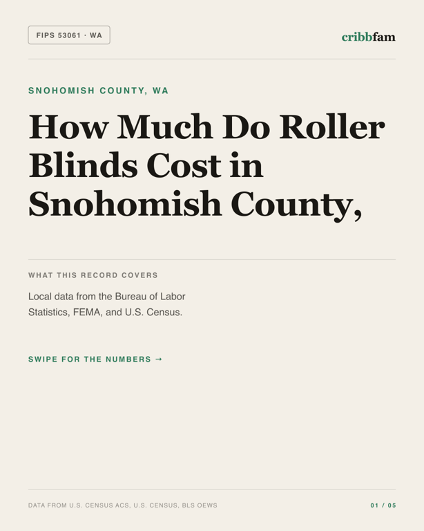 Roller Blinds in Snohomish County, WA — regional cost snapshot