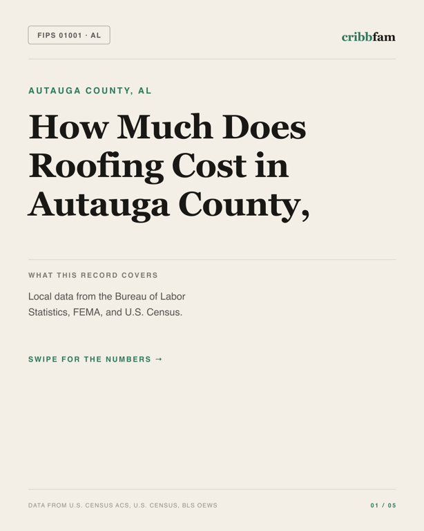 Roofing in Autauga County, AL — regional cost snapshot