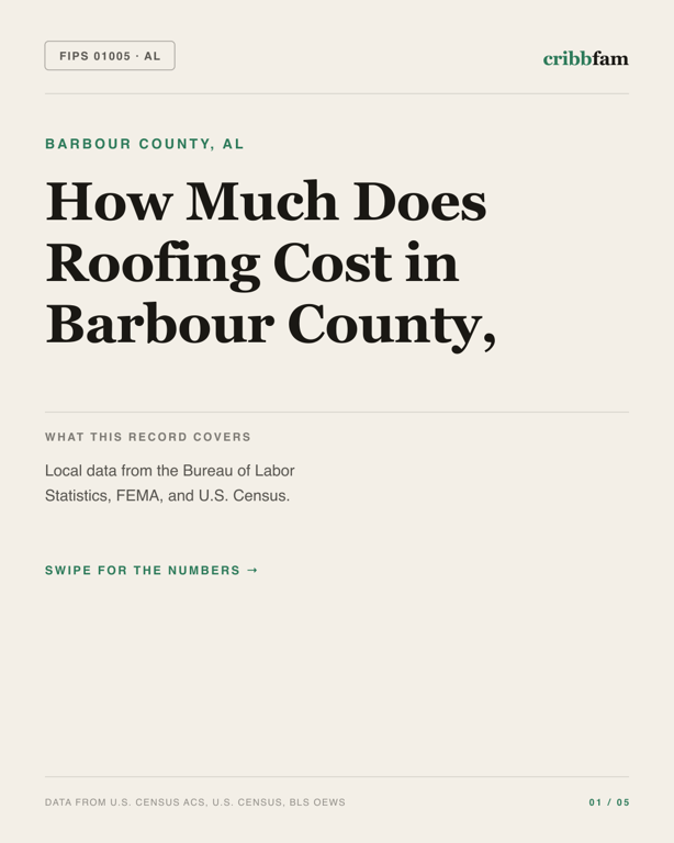 Roofing in Barbour County, AL — regional cost snapshot