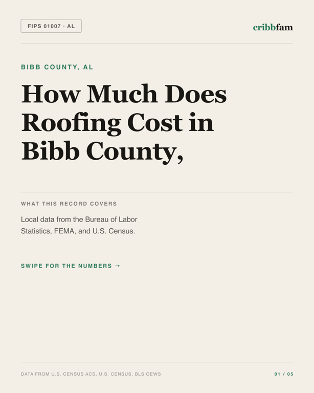 Roofing in Bibb County, AL — regional cost snapshot
