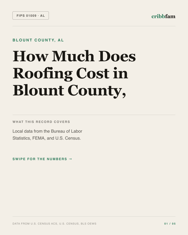Roofing in Blount County, AL — regional cost snapshot