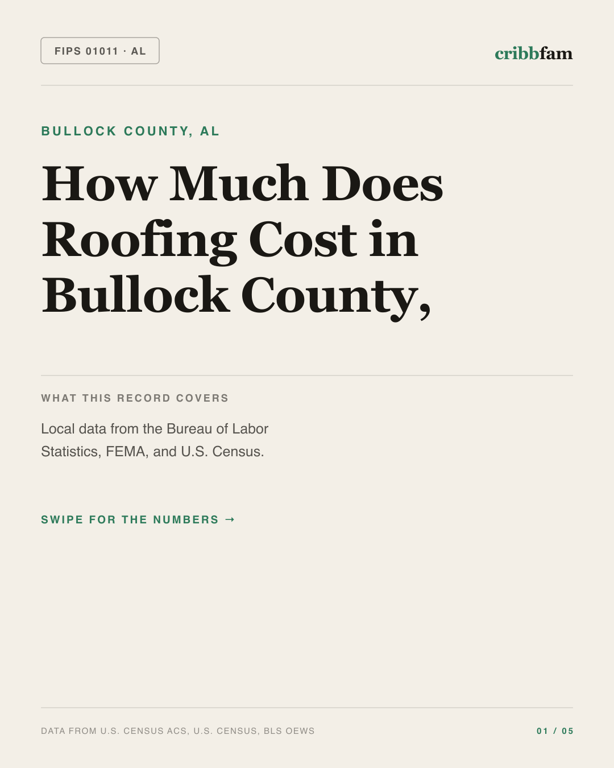 Roofing in Bullock County, AL — regional cost snapshot