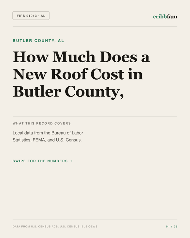 Roofing in Butler County, AL — regional cost snapshot