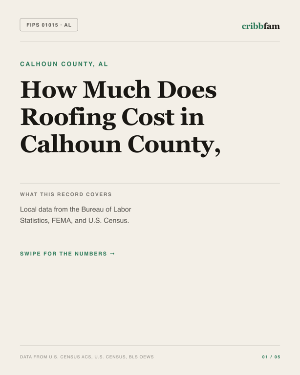 Roofing in Calhoun County, AL — regional cost snapshot