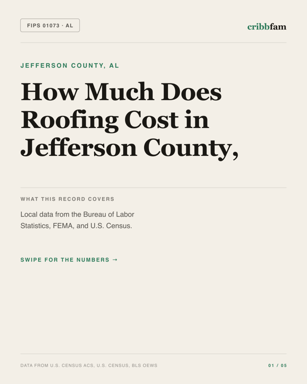 Roofing in Jefferson County, AL — regional cost snapshot