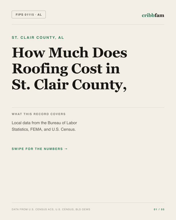 Roofing in St Clair County, AL — regional cost snapshot