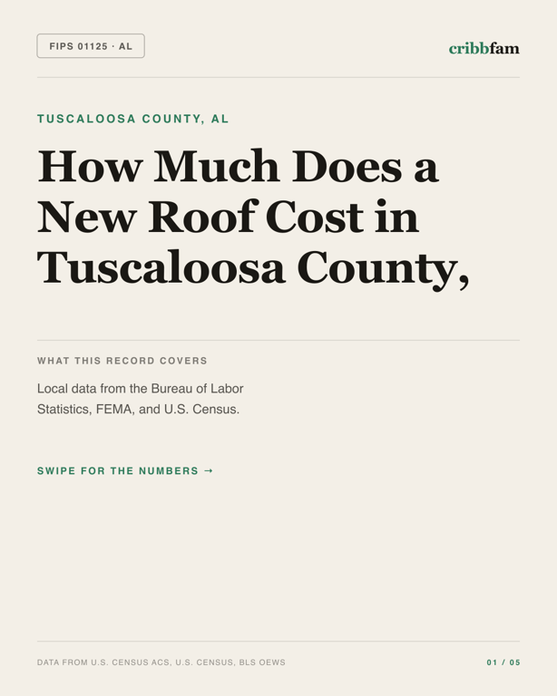 Roofing in Tuscaloosa County, AL — regional cost snapshot